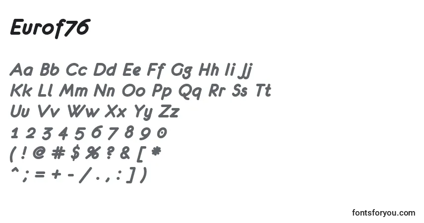 Czcionka Eurof76 – alfabet, cyfry, specjalne znaki