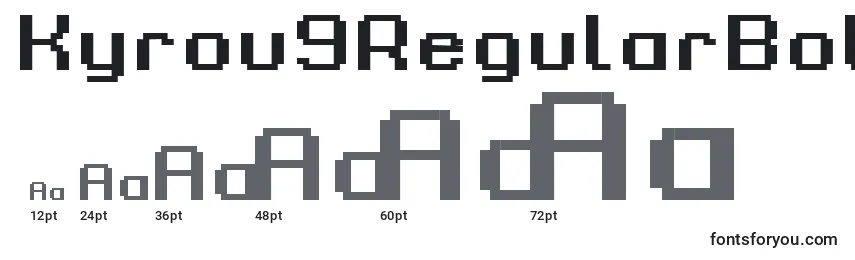 Размеры шрифта Kyrou9RegularBoldXtnd