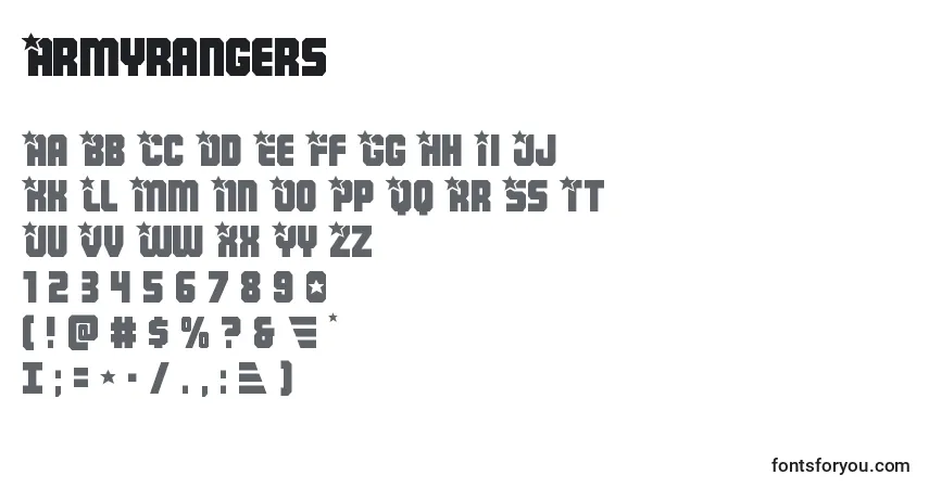 A fonte Armyrangers – alfabeto, números, caracteres especiais