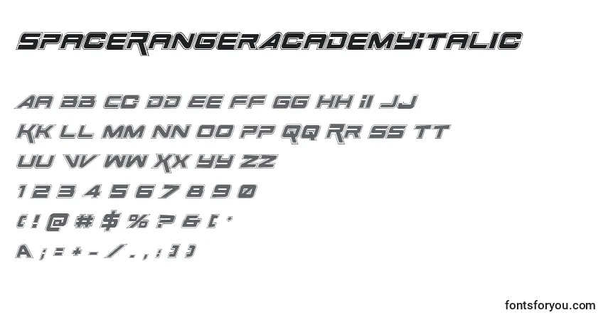 Czcionka SpaceRangerAcademyItalic – alfabet, cyfry, specjalne znaki