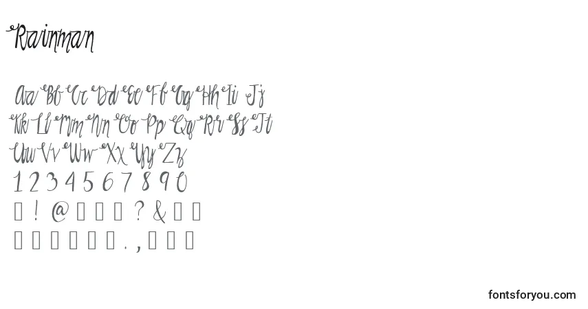 Czcionka Rainman – alfabet, cyfry, specjalne znaki