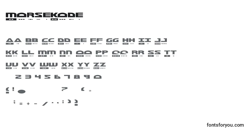 MorseKode-fontti – aakkoset, numerot, erikoismerkit