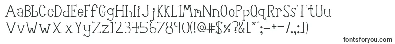 Robot-fontti – neliönmuotoiset fontit