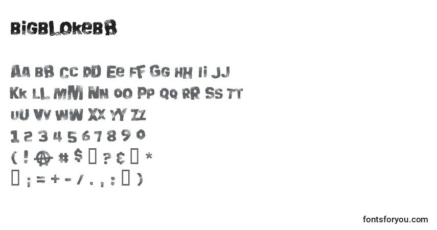 Czcionka BigBlokeBb – alfabet, cyfry, specjalne znaki