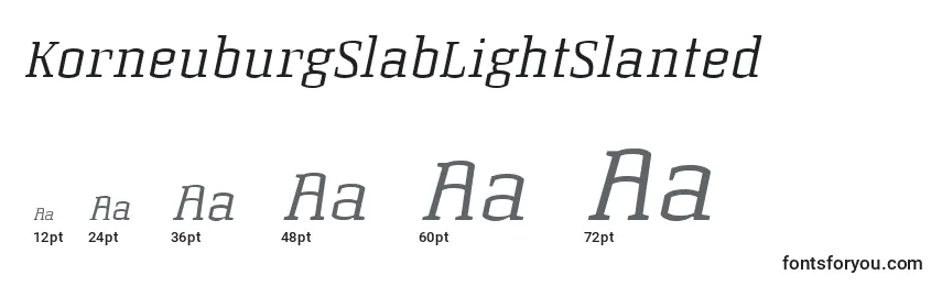KorneuburgSlabLightSlanted Font Sizes