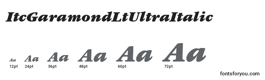 Размеры шрифта ItcGaramondLtUltraItalic
