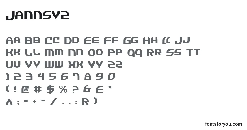 Шрифт Jannsv2 – алфавит, цифры, специальные символы