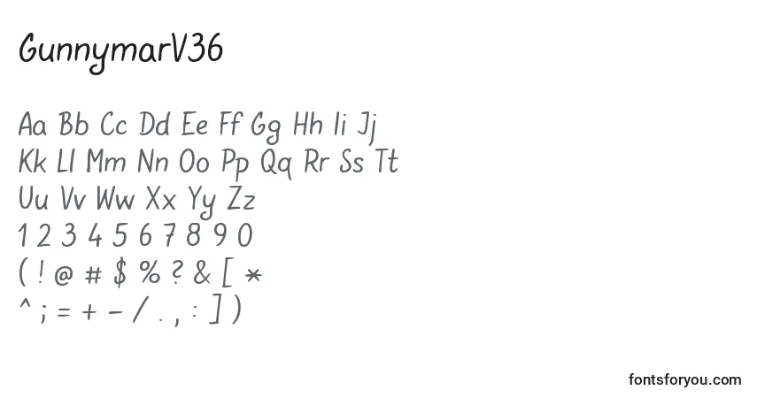 A fonte GunnymarV36 – alfabeto, números, caracteres especiais