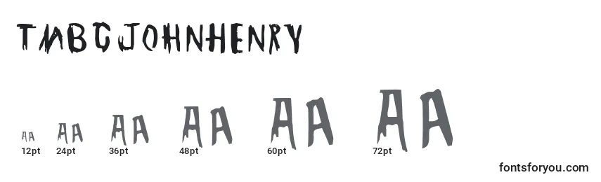 Размеры шрифта TmbgJohnHenry