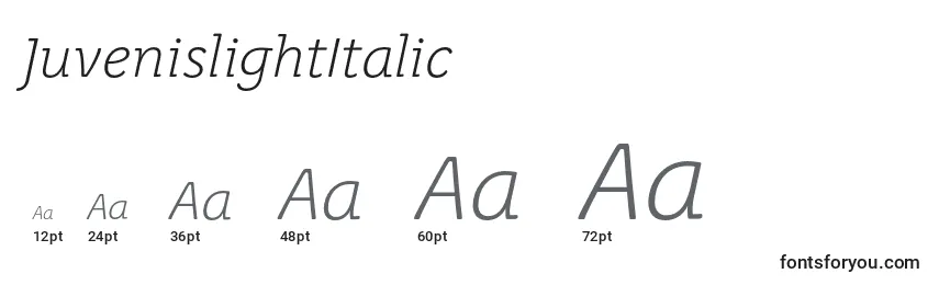 Размеры шрифта JuvenislightItalic