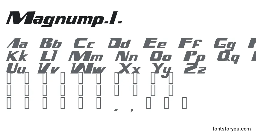 A fonte Magnump.I. – alfabeto, números, caracteres especiais