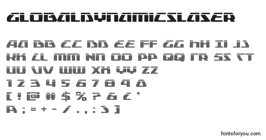 Czcionka Globaldynamicslaser – alfabet, cyfry, specjalne znaki