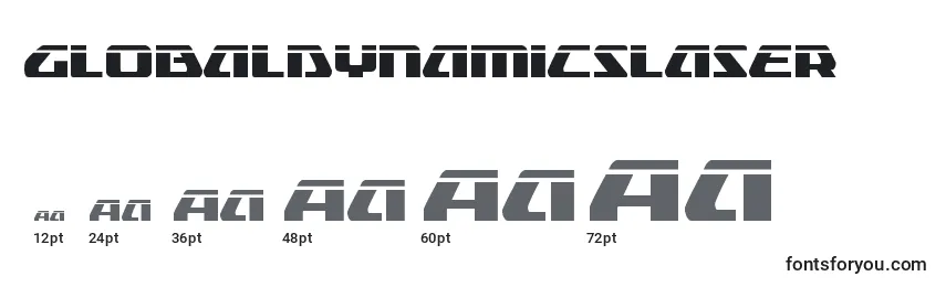 Globaldynamicslaser Font Sizes