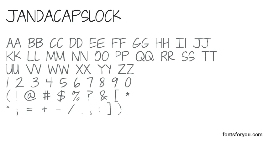 A fonte Jandacapslock – alfabeto, números, caracteres especiais