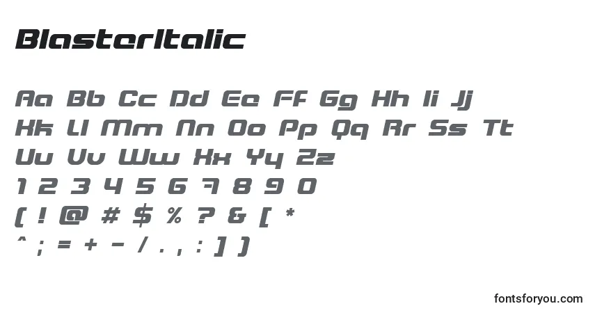 A fonte BlasterItalic – alfabeto, números, caracteres especiais