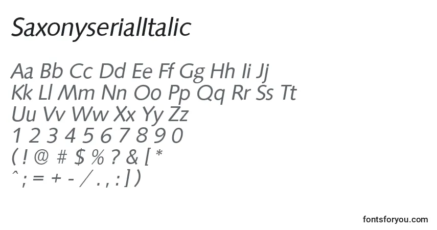 A fonte SaxonyserialItalic – alfabeto, números, caracteres especiais