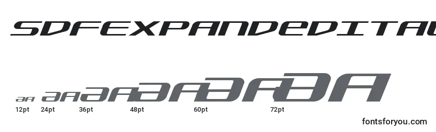 Размеры шрифта SdfExpandedItalic