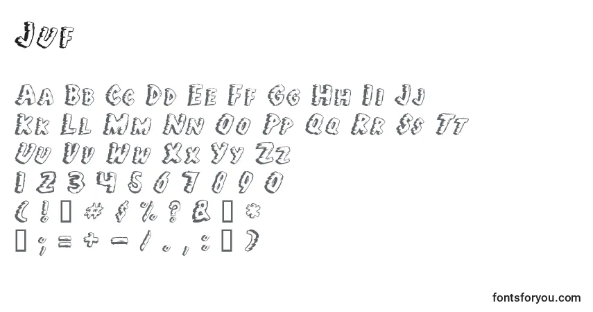 A fonte Juf – alfabeto, números, caracteres especiais
