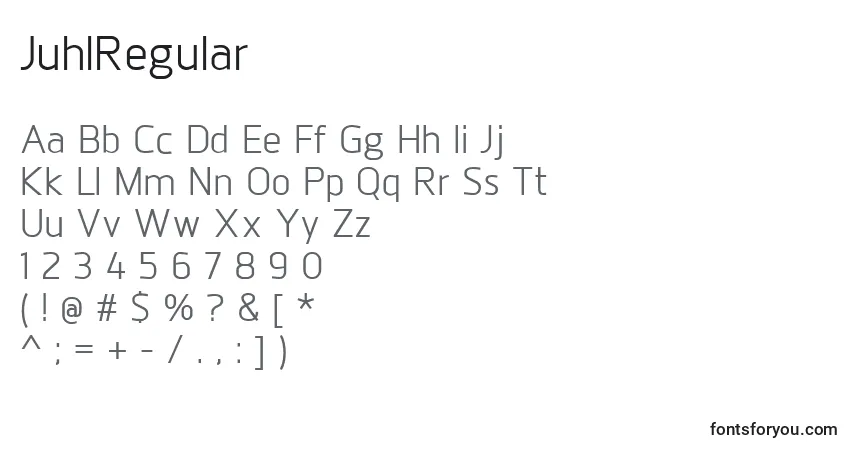 Czcionka JuhlRegular – alfabet, cyfry, specjalne znaki
