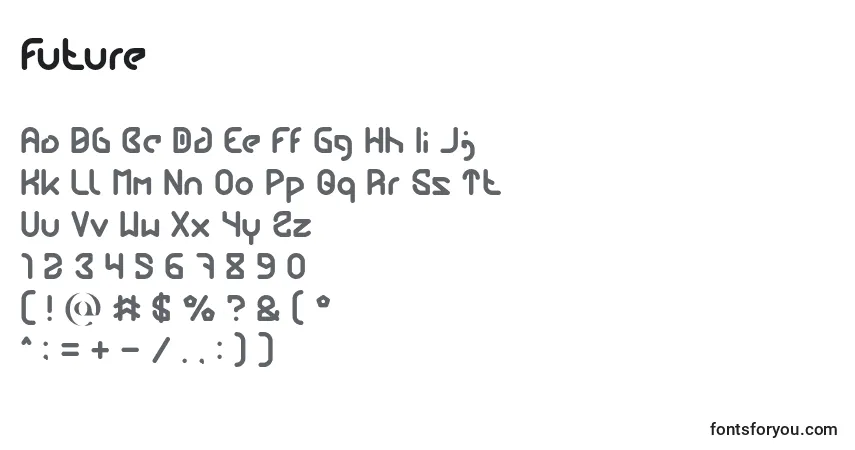 A fonte Future (115770) – alfabeto, números, caracteres especiais