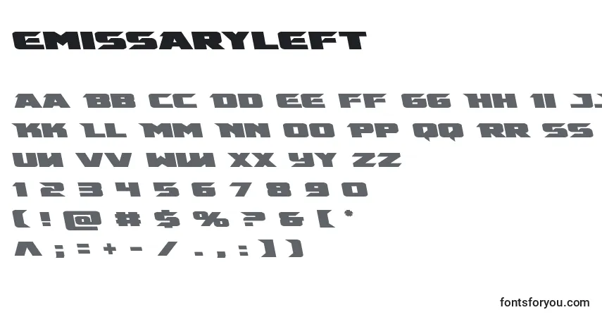 Emissaryleft-fontti – aakkoset, numerot, erikoismerkit