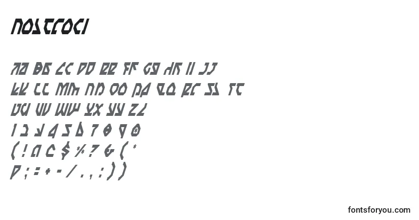 A fonte Nostroci – alfabeto, números, caracteres especiais