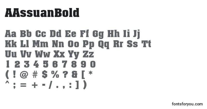 Czcionka AAssuanBold – alfabet, cyfry, specjalne znaki