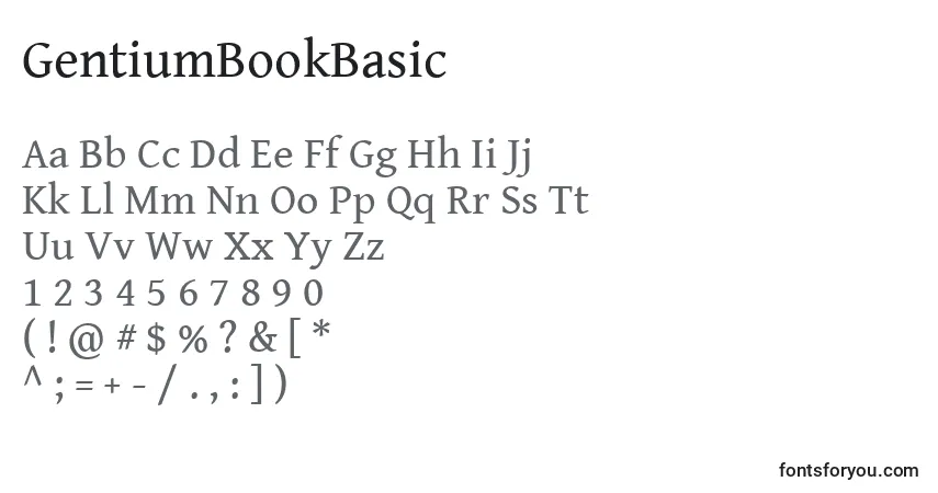 A fonte GentiumBookBasic – alfabeto, números, caracteres especiais