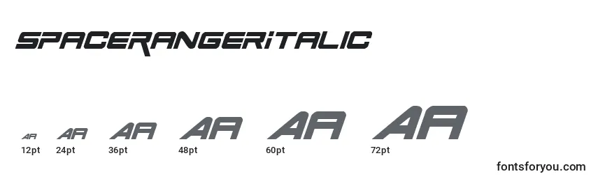 Размеры шрифта SpaceRangerItalic