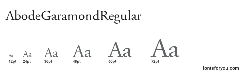 Размеры шрифта AbodeGaramondRegular