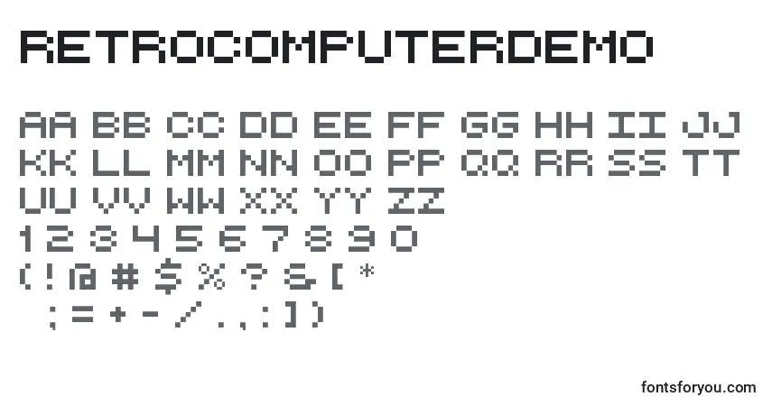 A fonte RetroComputerDemo – alfabeto, números, caracteres especiais