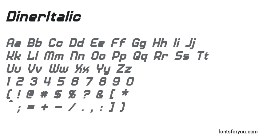 A fonte DinerItalic – alfabeto, números, caracteres especiais