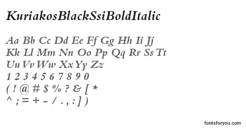 Czcionka KuriakosBlackSsiBoldItalic – alfabet, cyfry, specjalne znaki