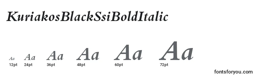 Размеры шрифта KuriakosBlackSsiBoldItalic