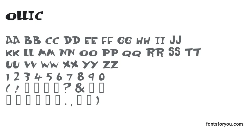 Czcionka Ollic – alfabet, cyfry, specjalne znaki
