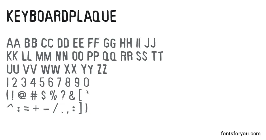 A fonte KeyboardPlaque – alfabeto, números, caracteres especiais