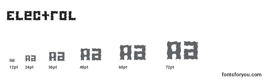 Electrol Font Sizes