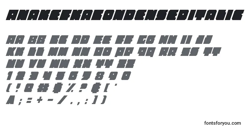 Czcionka AnakefkaCondensedItalic – alfabet, cyfry, specjalne znaki