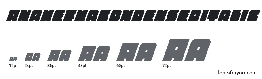 Размеры шрифта AnakefkaCondensedItalic