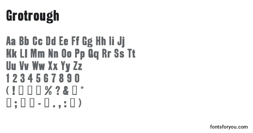 A fonte Grotrough – alfabeto, números, caracteres especiais
