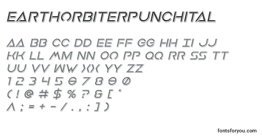 Czcionka Earthorbiterpunchital – alfabet, cyfry, specjalne znaki