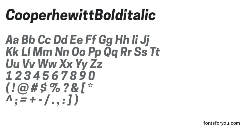 Czcionka CooperhewittBolditalic – alfabet, cyfry, specjalne znaki
