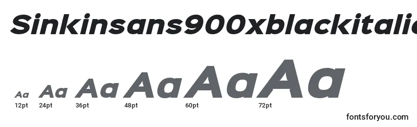 Размеры шрифта Sinkinsans900xblackitalic (116177)