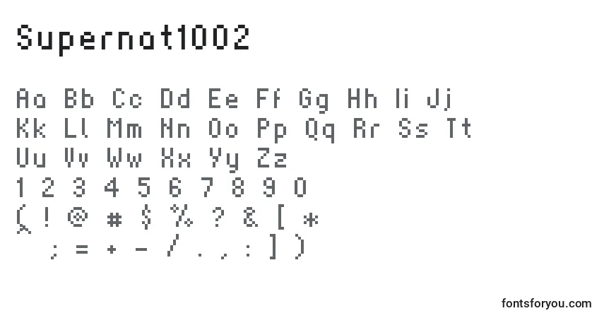 Czcionka Supernat1002 – alfabet, cyfry, specjalne znaki