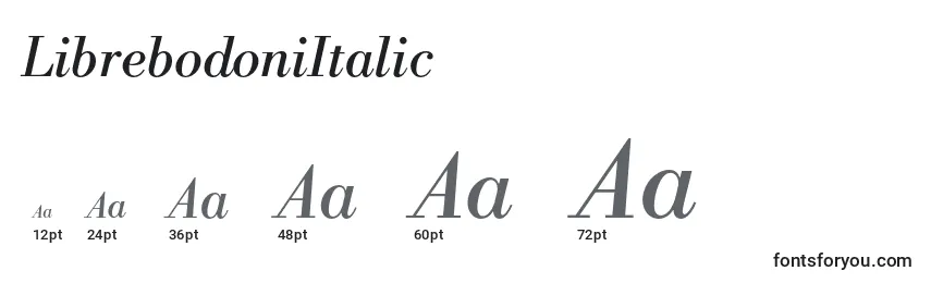 LibrebodoniItalic (116255) Font Sizes
