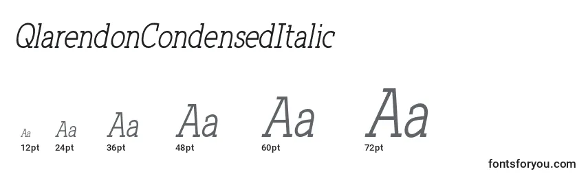 Размеры шрифта QlarendonCondensedItalic