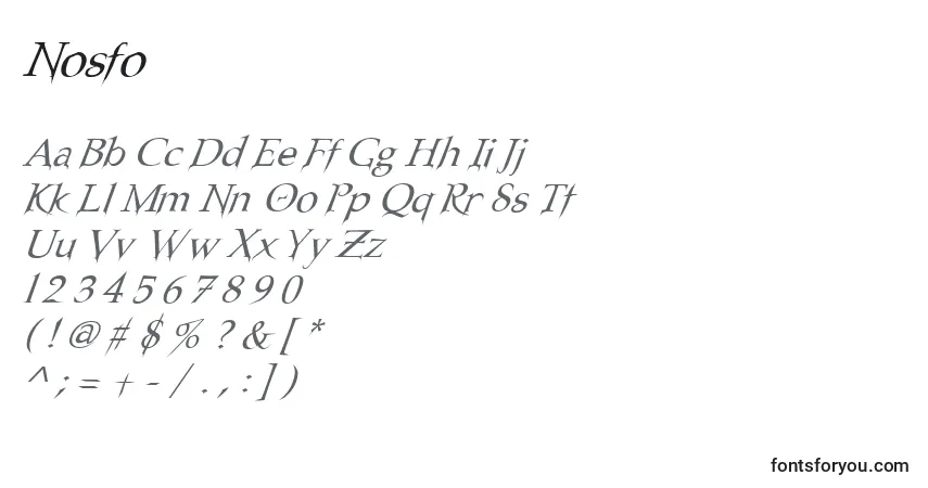 Czcionka Nosfo – alfabet, cyfry, specjalne znaki