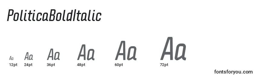Размеры шрифта PoliticaBoldItalic