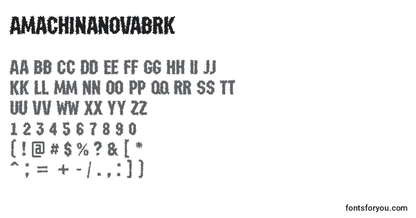 Czcionka AMachinanovabrk – alfabet, cyfry, specjalne znaki