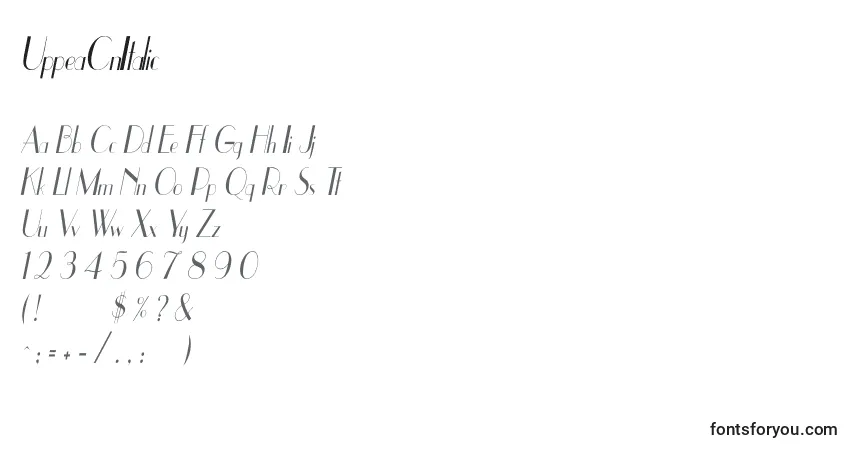 Czcionka UppeaCnItalic – alfabet, cyfry, specjalne znaki